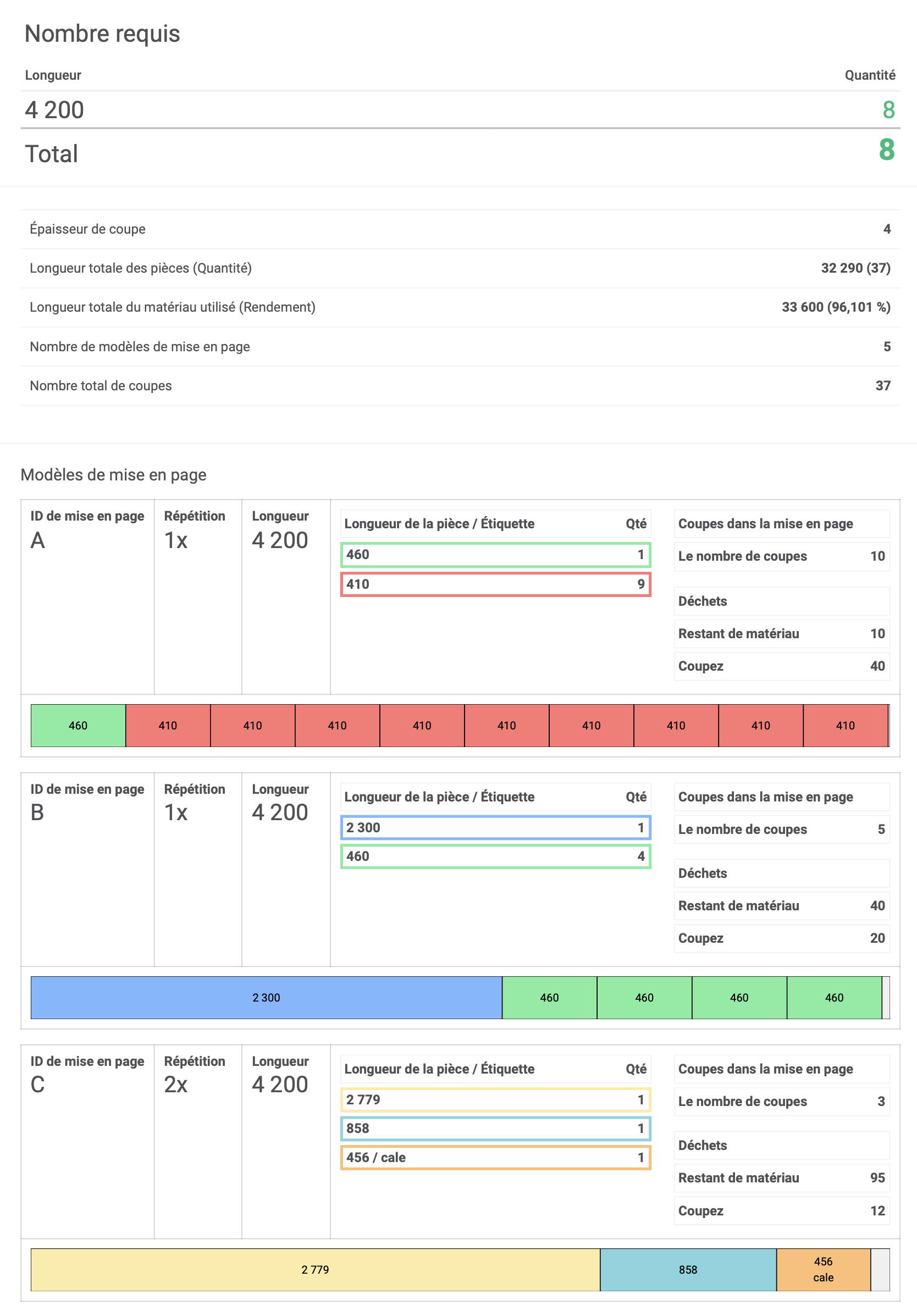 Plan de découpe des chevrons
