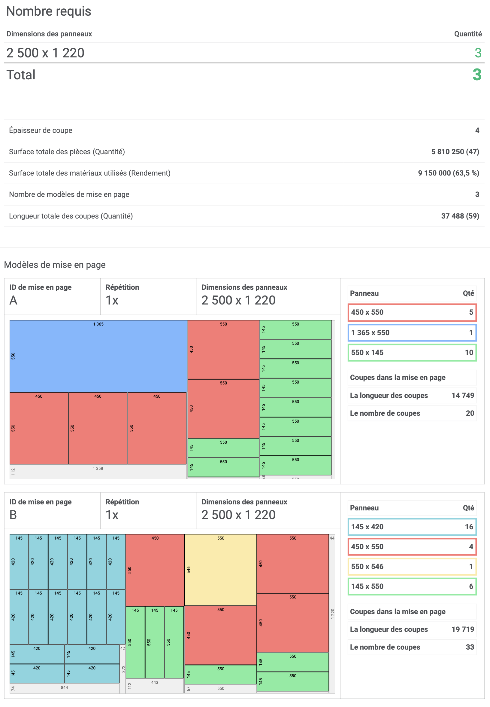 Plan de découpe des contreplaqués